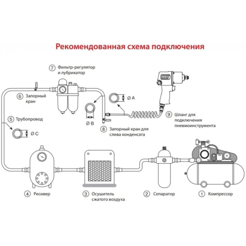 Пневмодрель Mighty Seven QE-343 (26394)