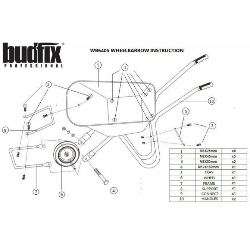 Тачка будівельна одноколісна BUDFIX WB6405 (84068)