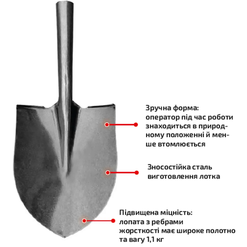 Лопата Werk WS-001 (126154)